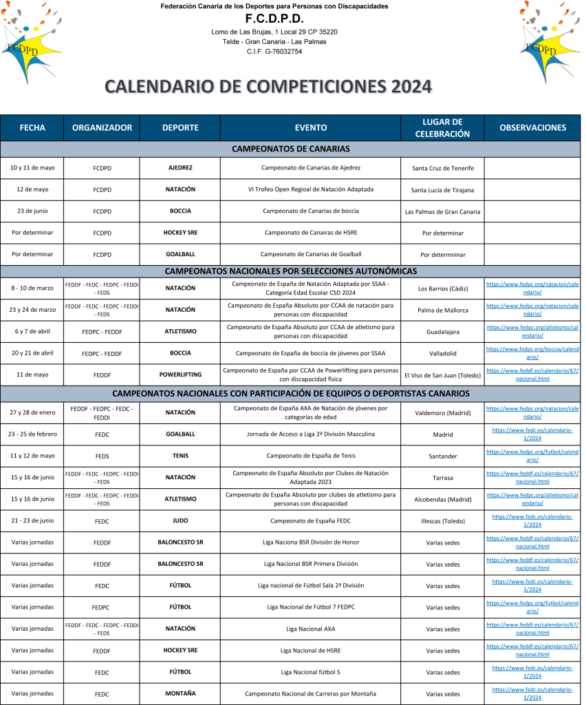 Calendario de competiciones 2024 de la Federación Canaria de Deportes para personas con discapacidad.